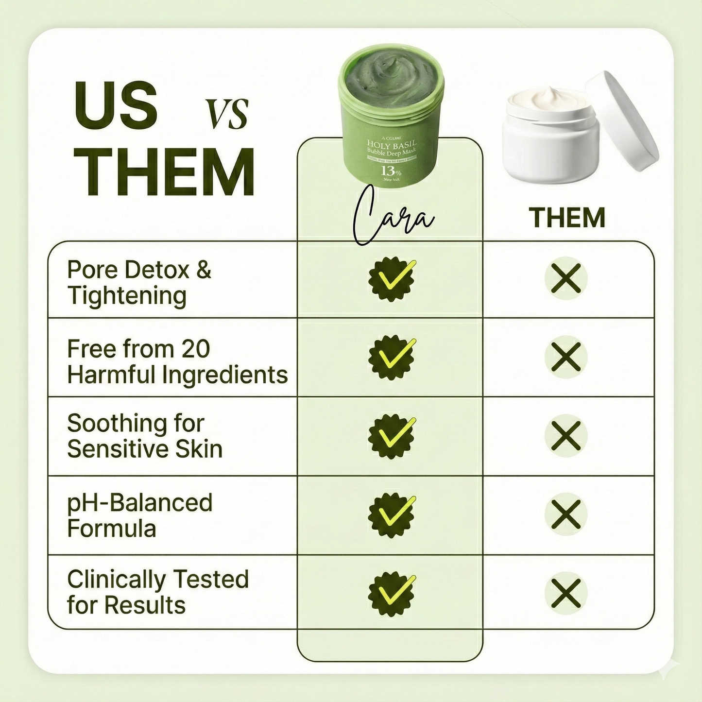 Cara Holy Basil Pore-Detox Bubble Mask